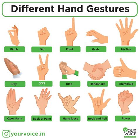 In Japan, thumbs up mean a sign of agreement. . Hand gestures meaning with pictures